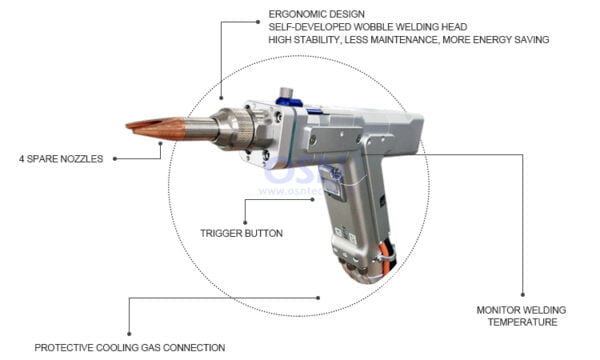 Functional Wobble Welding Gun